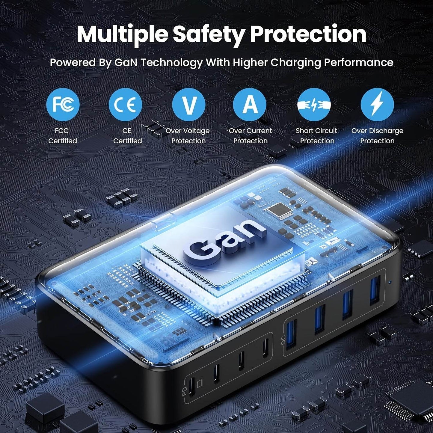 Încărcător Rapid USB-C 200W cu Tehnologie GaN III - Venduqo
