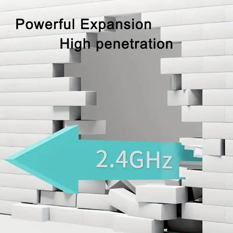 OURLIFE Extensor WiFi Dual-Band 1200Mbps - Acoperire 360° - Venduqo