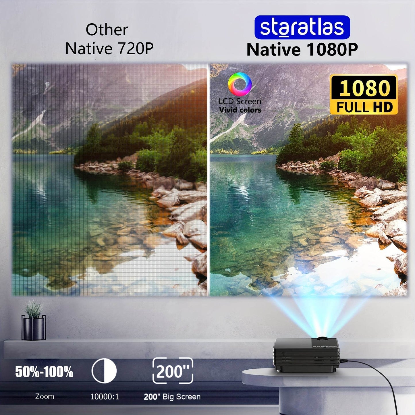 Proiector Portabil STARATLAS 1080P HD cu WiFi pentru Filme - Venduqo