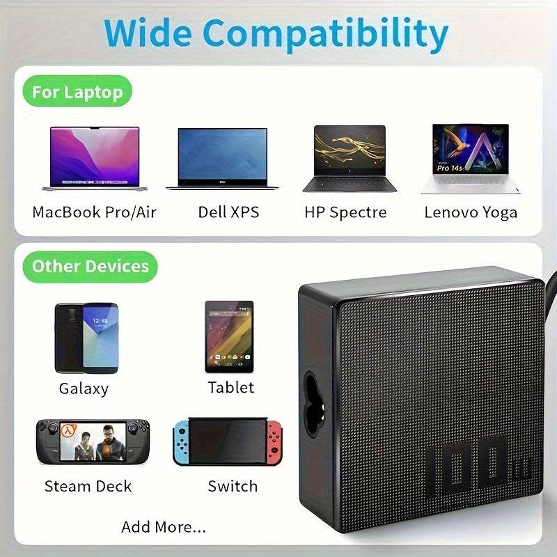 BRAVOUL 100W Încărcător USB C pentru Laptopuri - Venduqo