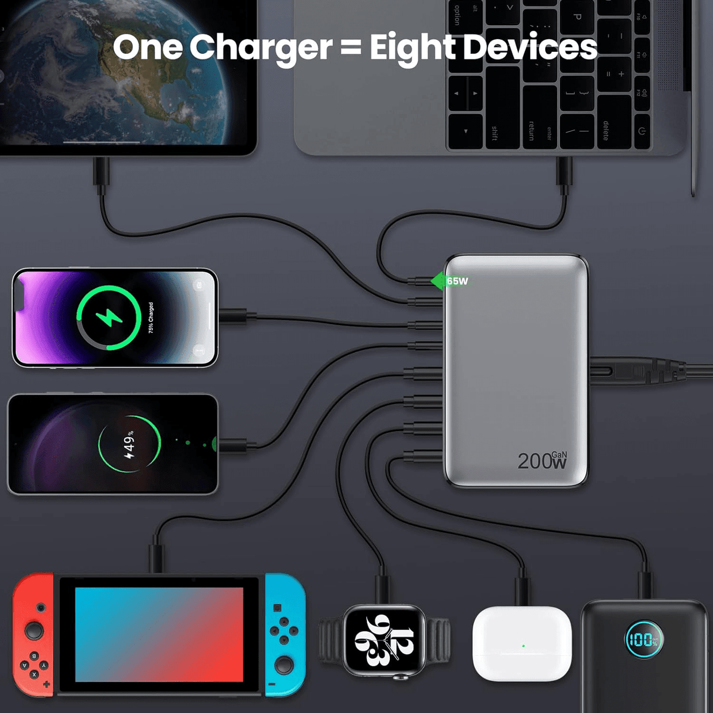 Încărcător Rapid 200W cu Hub USB-C și 8 Porturi - Venduqo