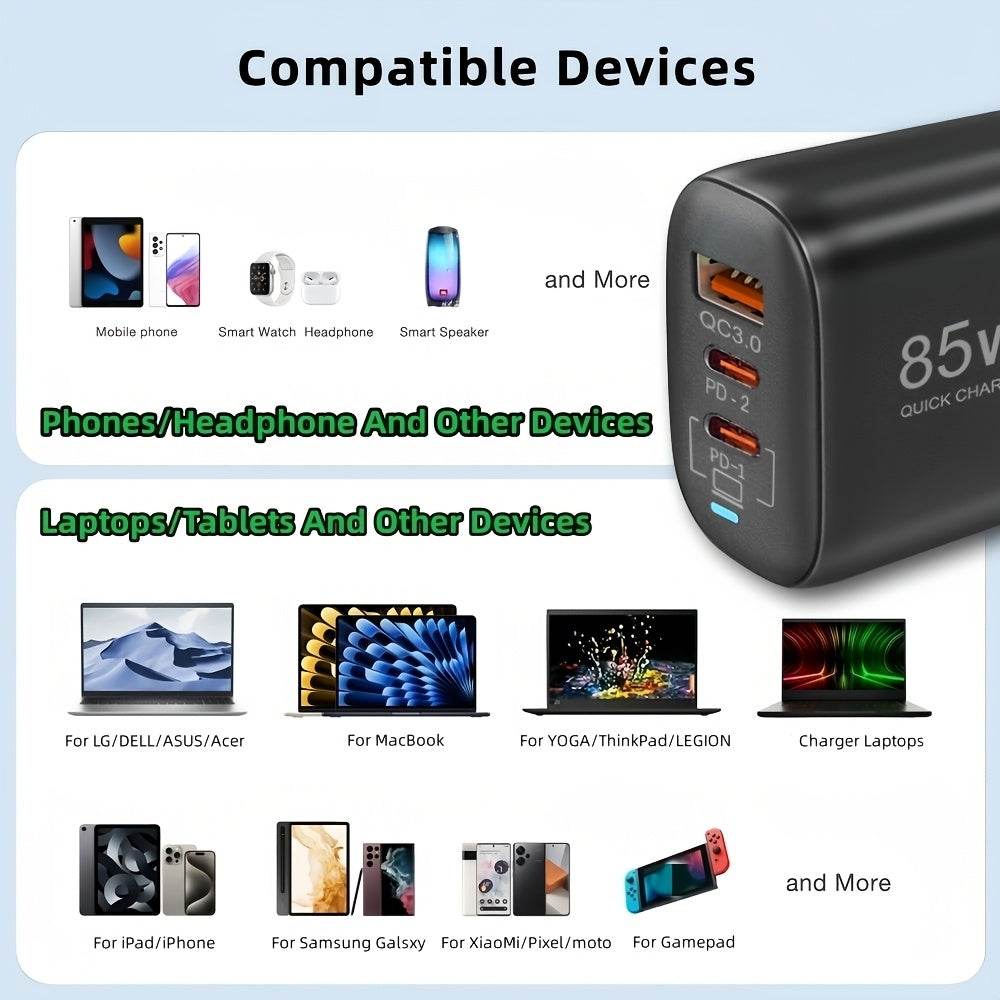 Încărcător Rapid GaN 85W USB Type-C pentru iPhone, Samsung, MacBook - Venduqo