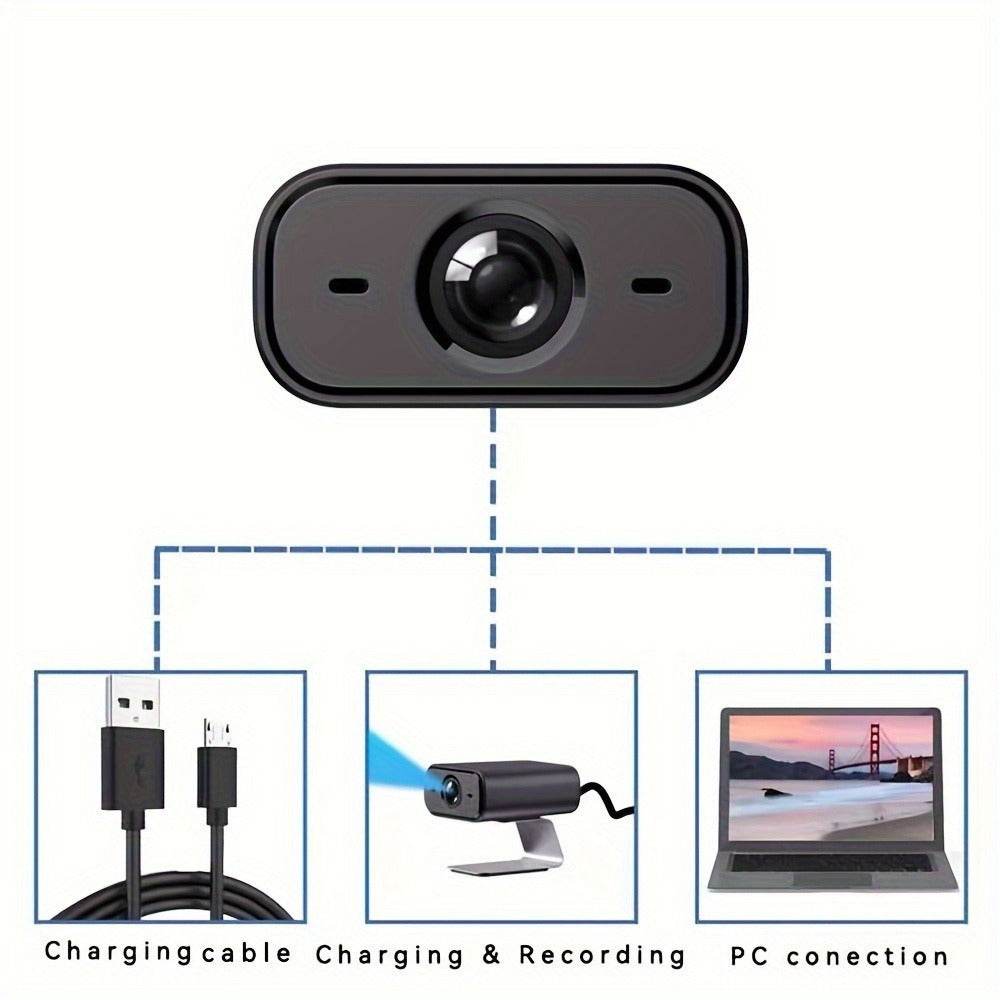 Cameră Mini Wireless WiFi cu Alimentare USB - Venduqo