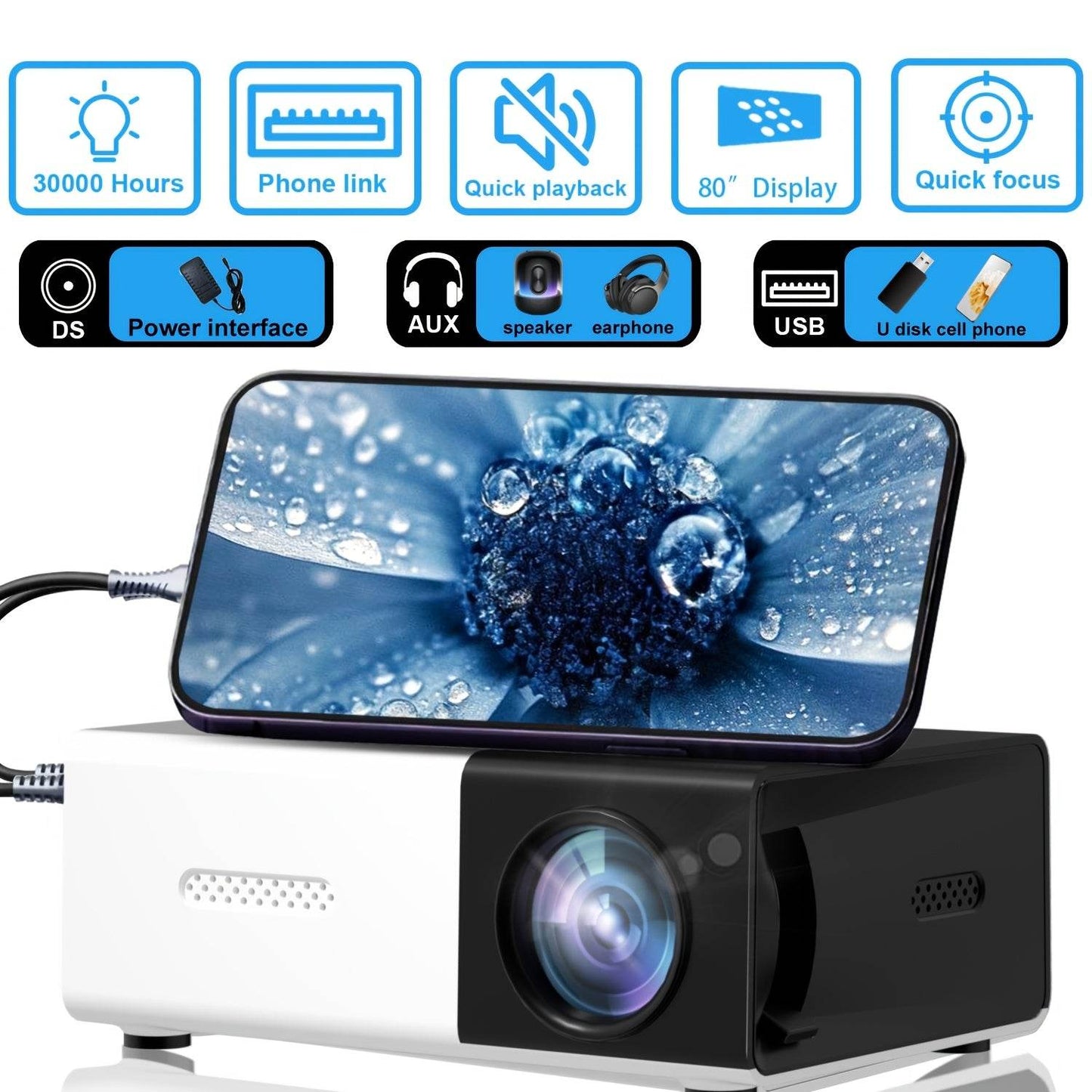 Mini Proiector Acasă - Proiector LED Portabil cu Conectivitate USB - Venduqo