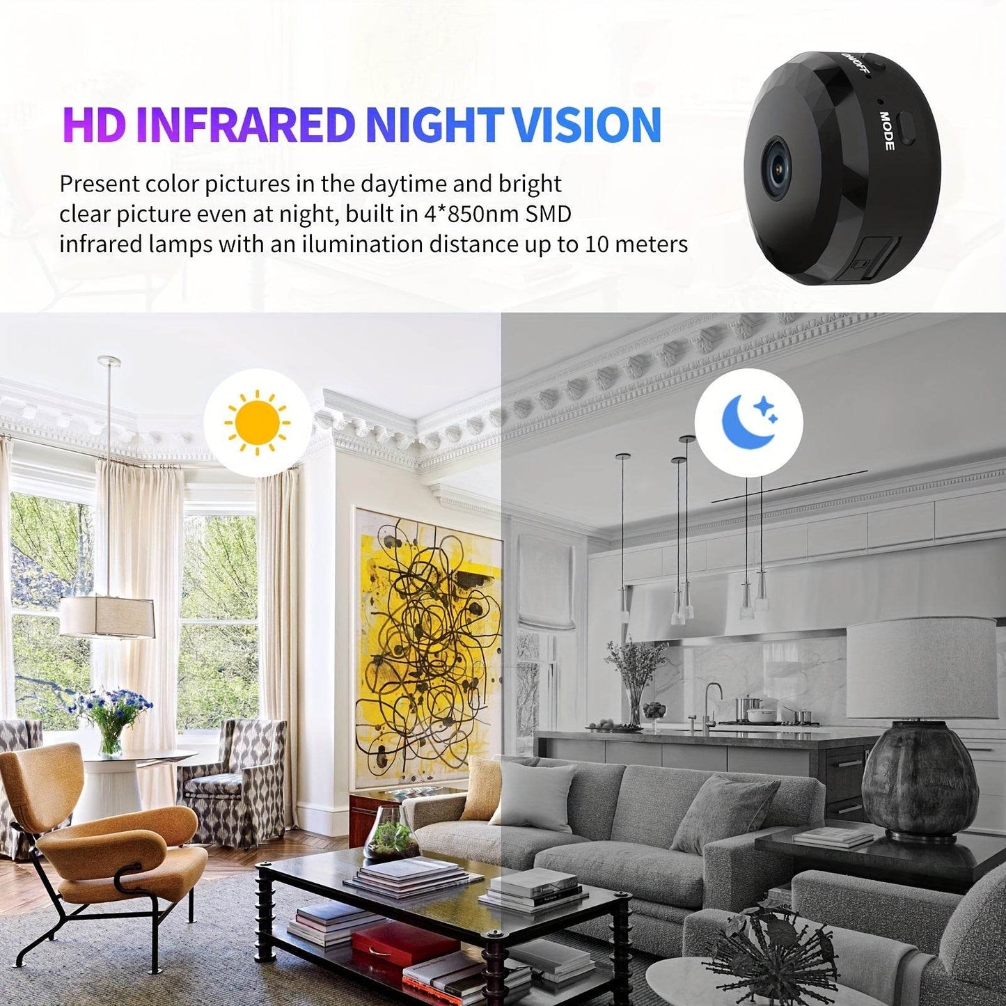 Cameră de supraveghere mini cu magnet, WiFi și vizionare de la distanță - Venduqo