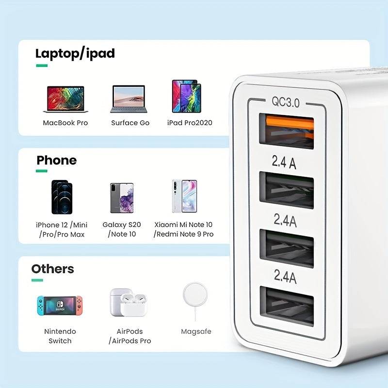 Încărcător Rapid 4USB A cu 4 Porturi QC 3.0 EU pentru Tablete și Laptopuri - Venduqo