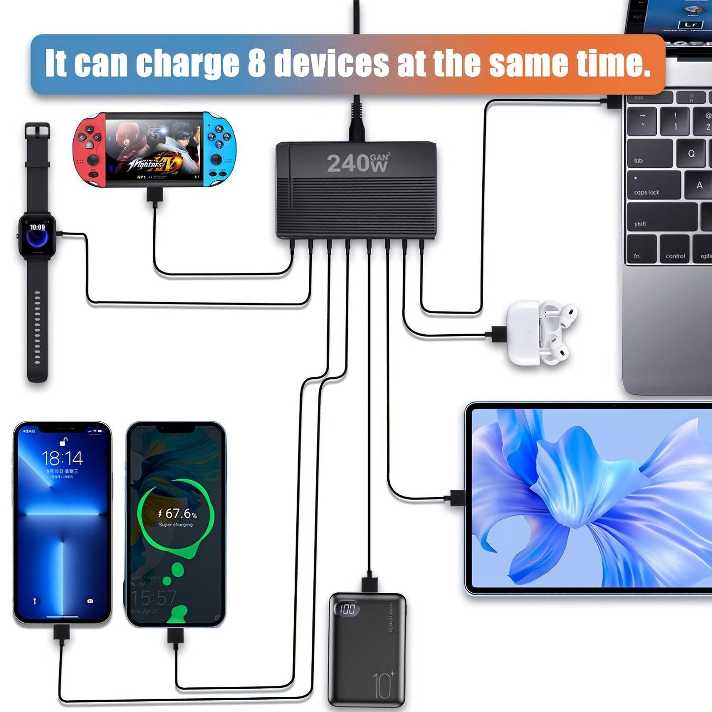 Încărcător Rapid 240W GaN cu 8 Porturi USB - Venduqo