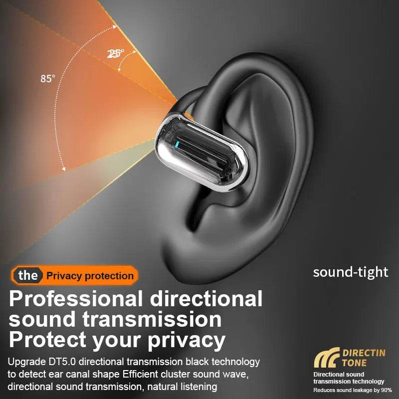 Căști Bluetooth Open AI cu Traducere Wireless și Display LED - Venduqo