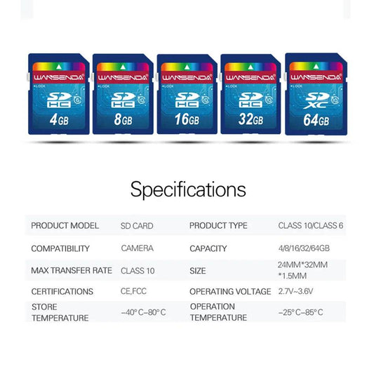 Card SD Wansenda Capacitate Reală 4GB 8GB 16GB 32GB 64GB - Venduqo