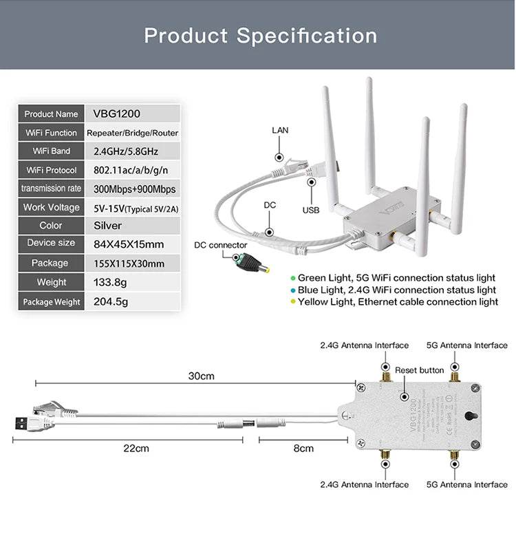 VONETS VBG1200 Dual Band WiFi Bridge Router - Venduqo