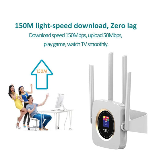 Router 4G TIANJIE cu SIM, Modem LTE, Hotspot Mobil Wi-Fi - Venduqo