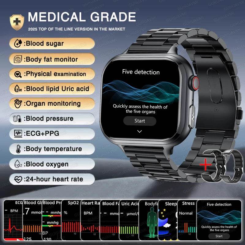 Ceas Inteligent Medical 2025 Galaxy cu ECG+PPG - Venduqo