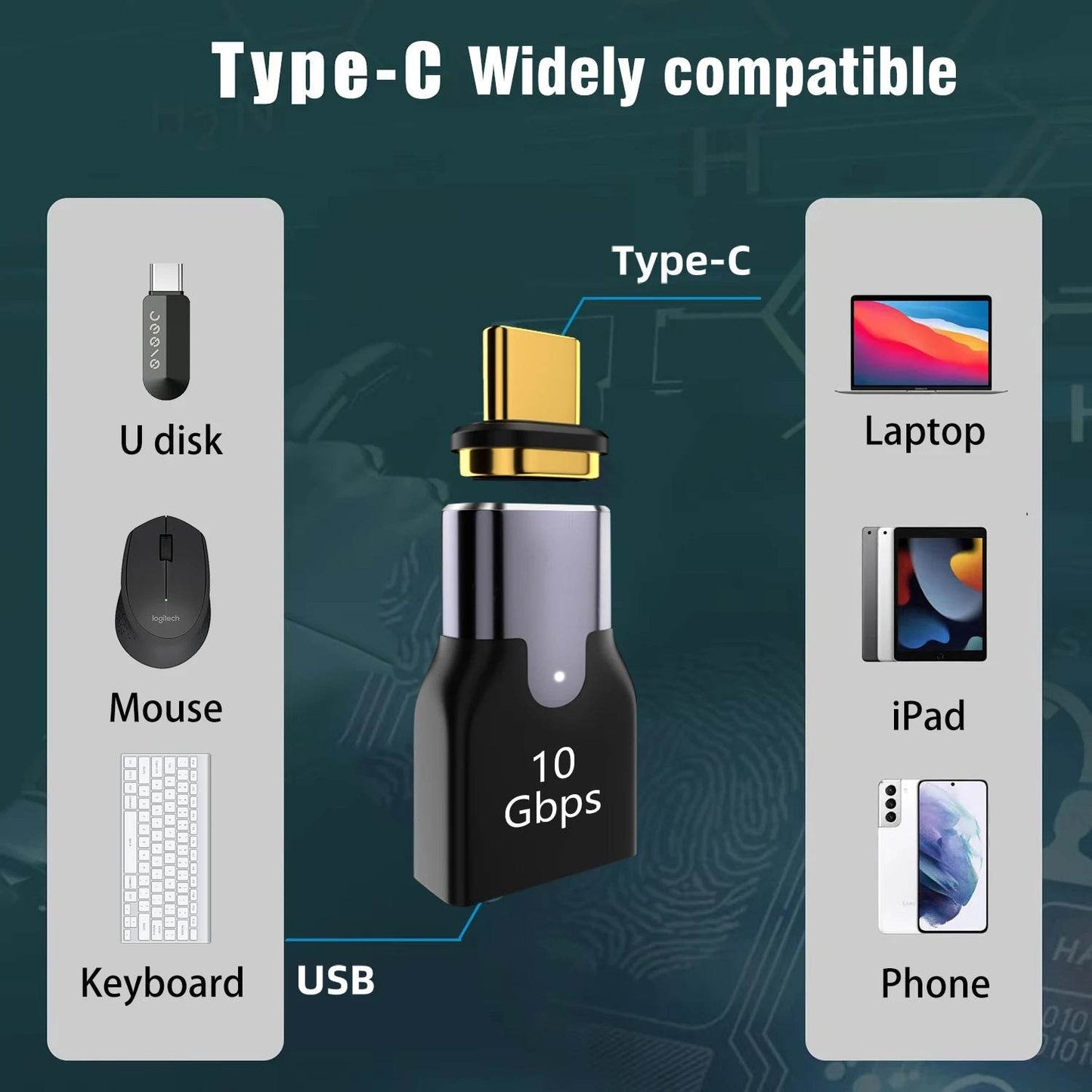 Adaptor Magnetic Type-C OTG Thunderbolt 4 - USB-A, HDMI, VGA, RJ45 - Venduqo