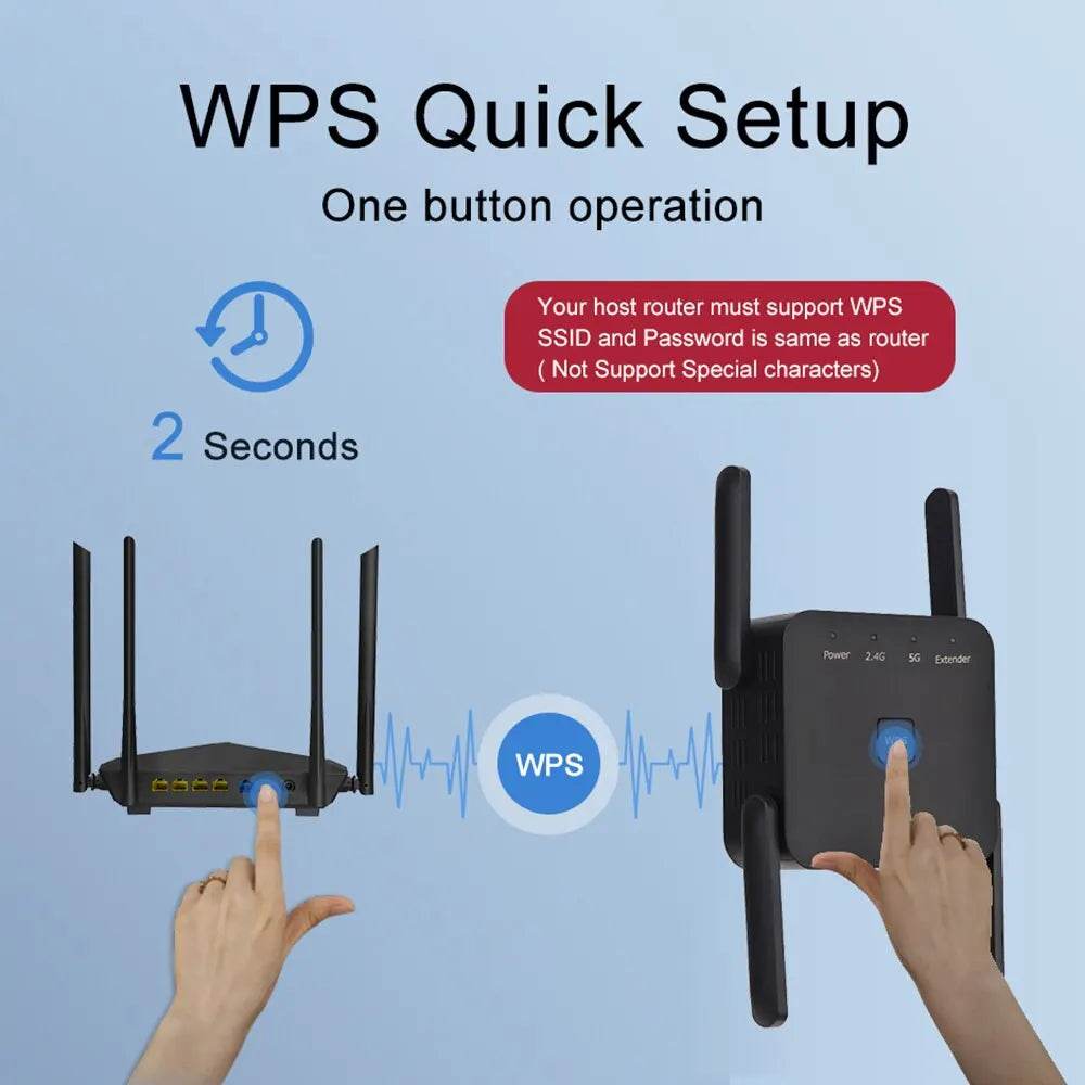 Extensor WiFi FENVI 5GHz AC1200 1200Mbps Negru - Venduqo