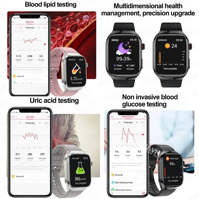 Ceas Smart 2024 Uric Acid Blood Fat pentru Bărbați - Venduqo
