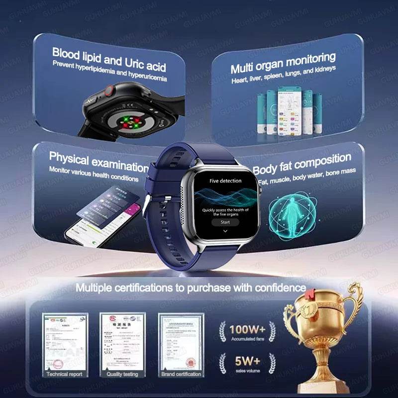 Ceas Inteligent Medical 2025 Galaxy cu ECG+PPG - Venduqo