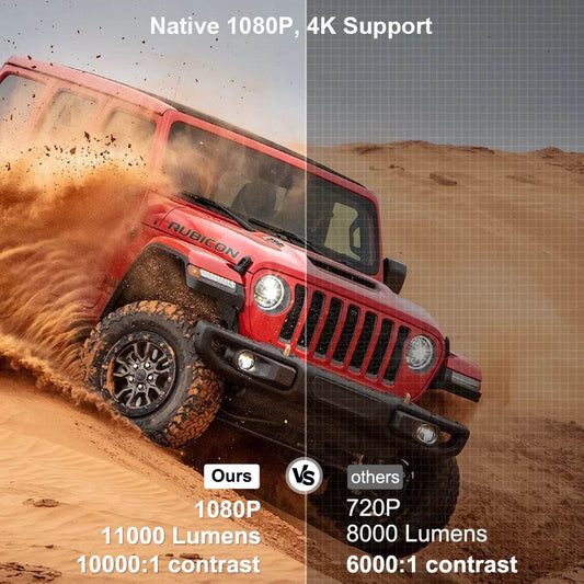 Proiector Portabil ThundeaL 4K Full HD TD80W cu Android WiFi - Venduqo