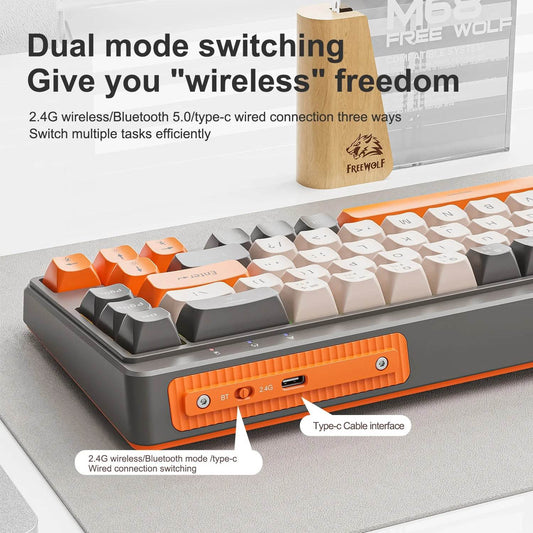 Tastatură Wireless cu Conexiune Multidevice - Venduqo
