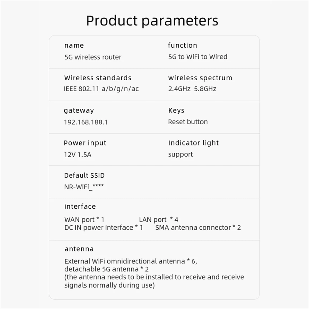Router Wifi Industrial 1200Mbps 5G cu 8 Antene Detasabile - Venduqo