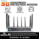 Router OPTFOCUS 5G NR SA NSA cu Modem SIM și WiFi 6 - Venduqo