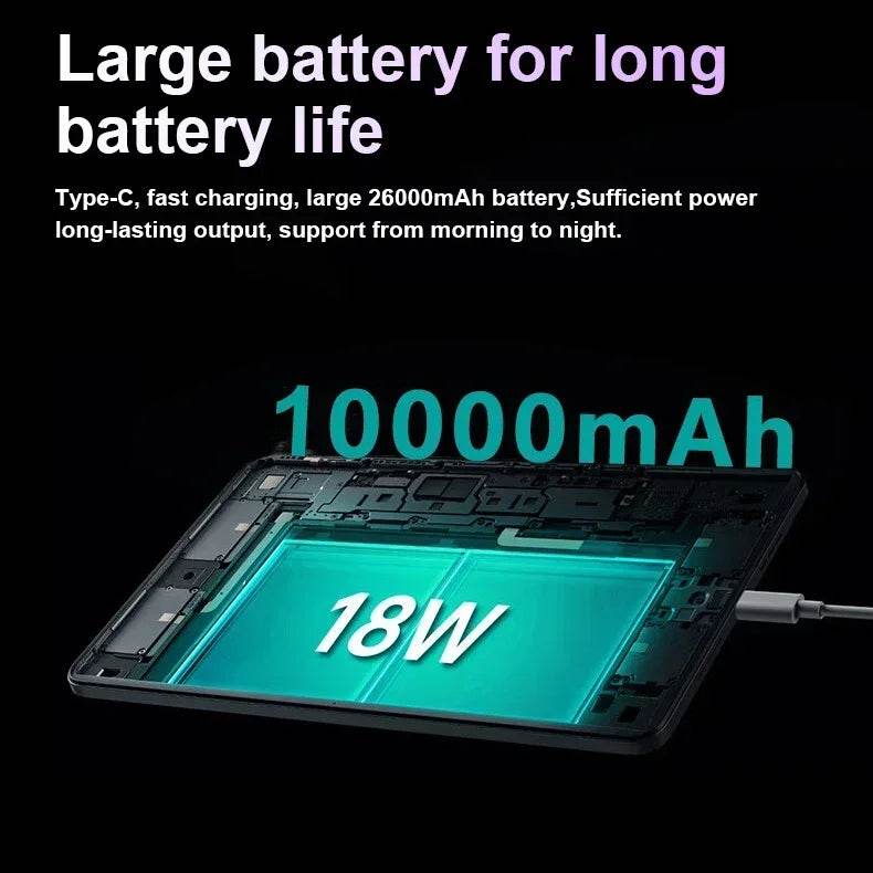 Tableta Xiaomi Pad 8 Pro 10.1 inch 5G WiFi Android - Venduqo