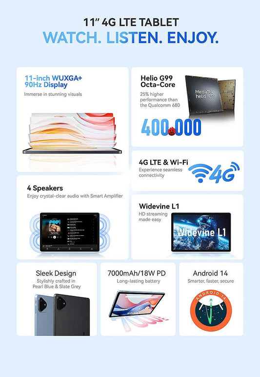 Tableta Alldocube iPlay60 PRO - Ecran 90Hz, MTK G99, Android 14 - Venduqo