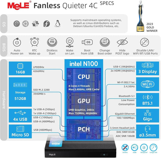 Mini PC MeLE Fanless N100 - Intel Alder Lake 32GB RAM, 512GB SSD - Venduqo