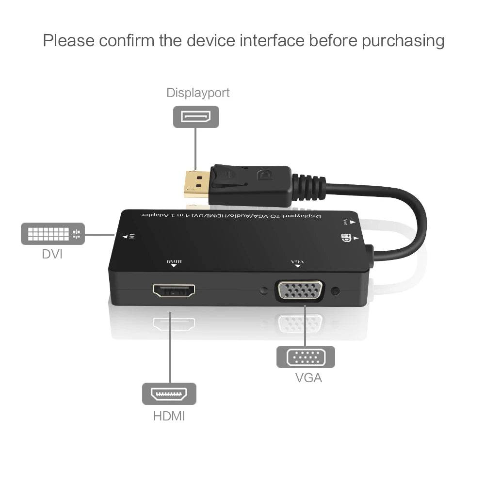 Adaptator DUPILINK DisplayPort DP la HDMI/VGA/DVI 1080P - Venduqo
