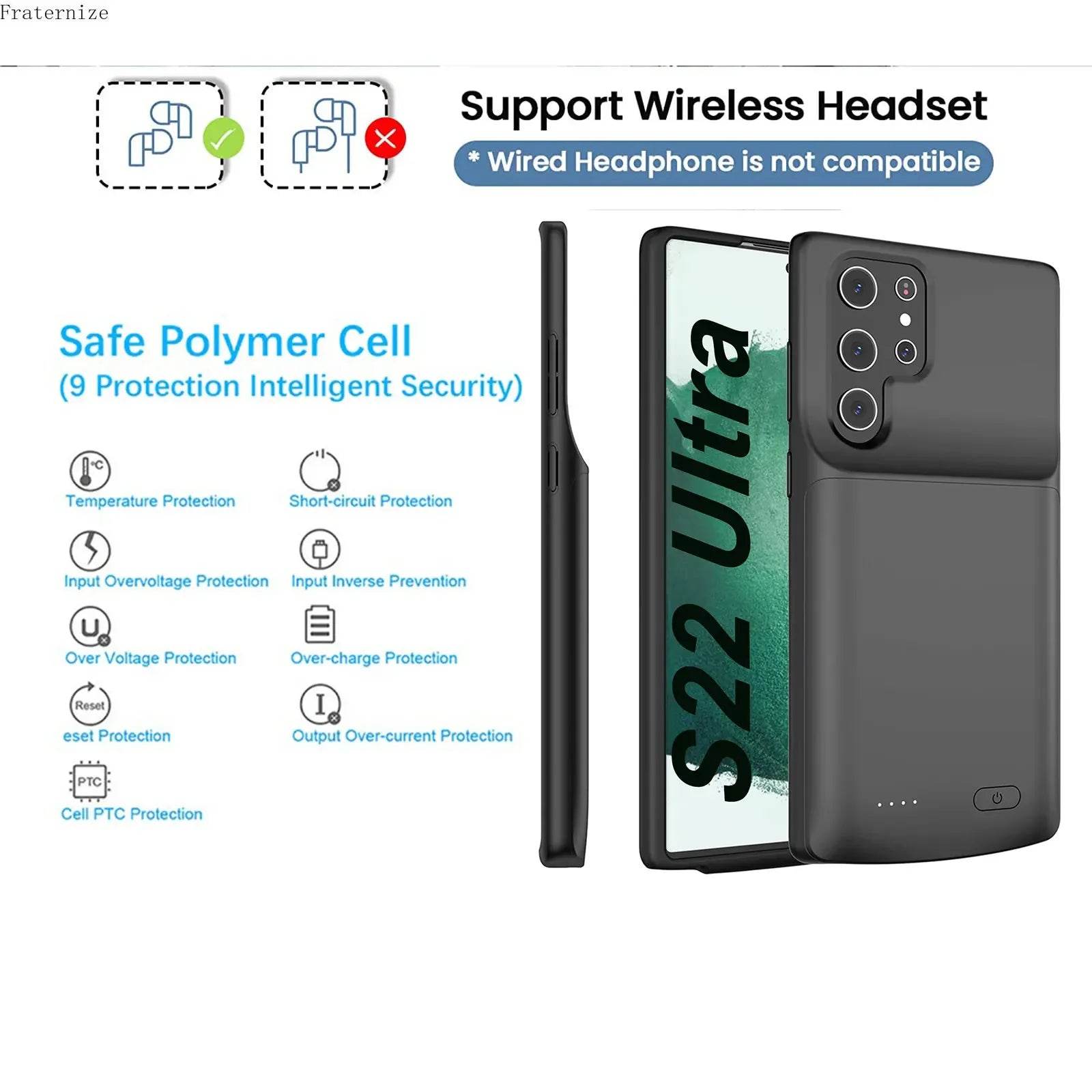 Carcasa baterie S23 pentru Samsung Galaxy S21/S22/S23 Ultra/Plus - Venduqo