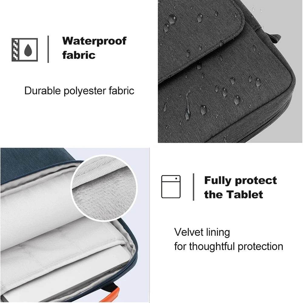 Geantă Laptop Rezistentă pentru Macbook Air & Pro 11-13 inch - Venduqo