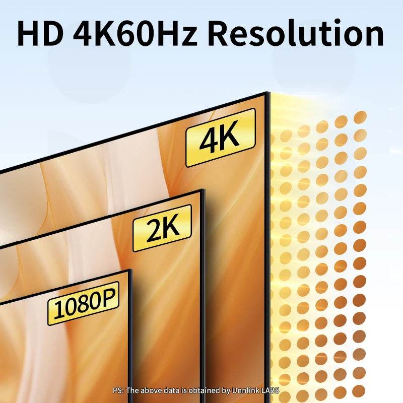 Cablu Converter Unnlink 4K 60Hz HDMI la DisplayPort 1.2 de 1.8m - Venduqo