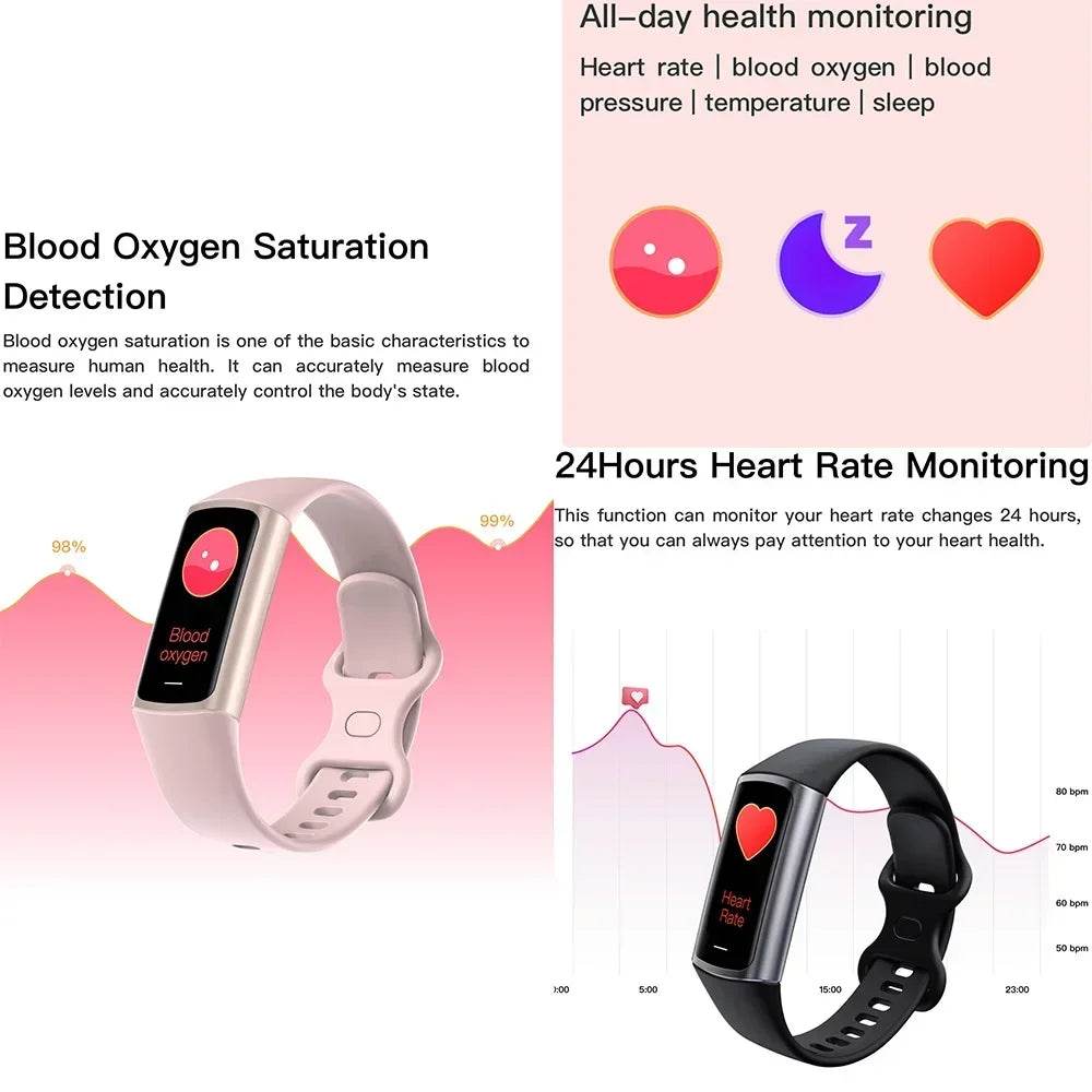 Brățară Fitness Waterproof pentru Înot cu Monitorizare a Temperaturii Corpului - Venduqo