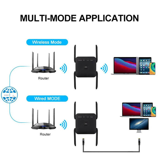Extensor WiFi FENVI 5GHz AC1200 1200Mbps Negru - Venduqo