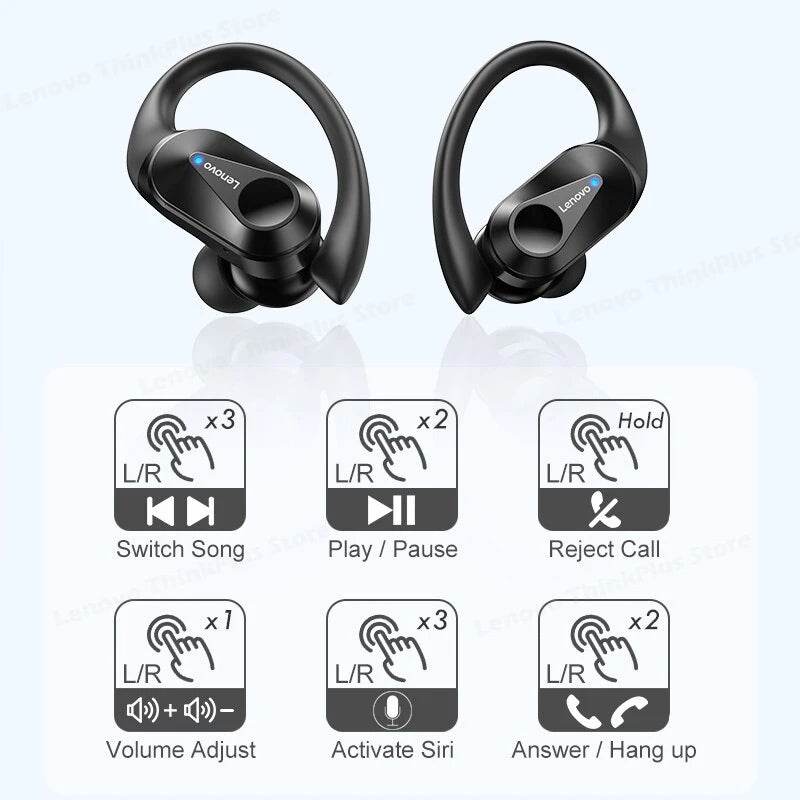 Căști Sportive Lenovo LP75 TWS Bluetooth 5.3 - Venduqo