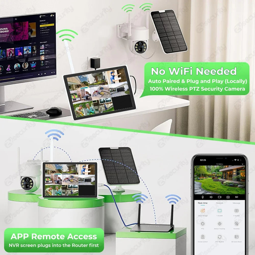 4MP Wireless Security System with 10" LCD Monitor