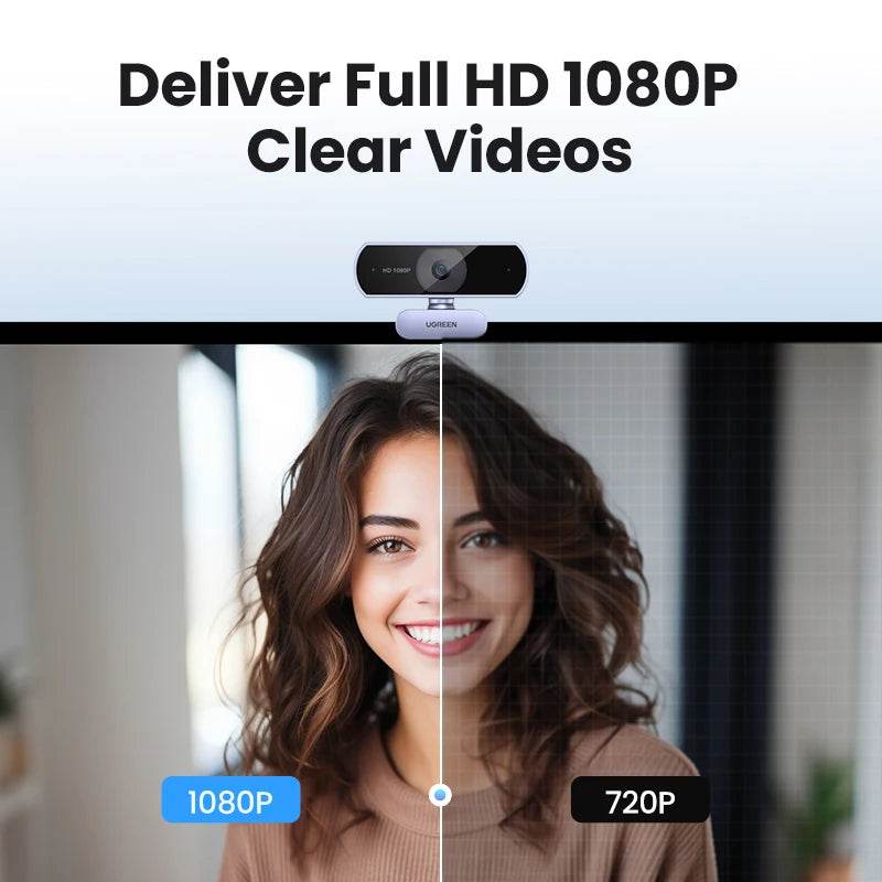 UGREEN Webcam 1080P HD Mini pentru Laptop - Venduqo