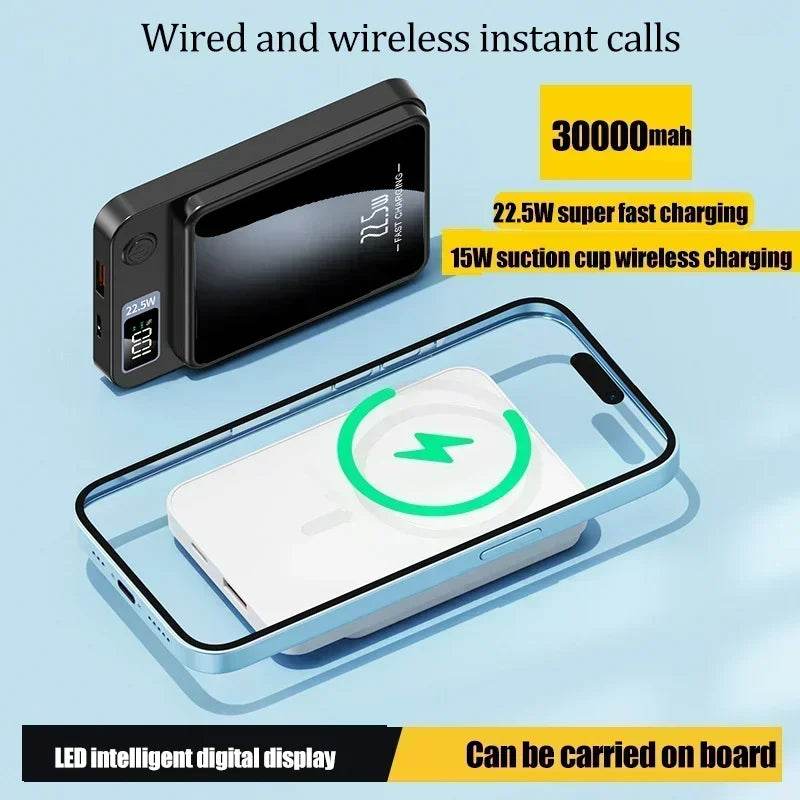 Bancă de alimentare wireless rapidă portabilă 50000mAh pentru iPhone 12/13/14 Pro Max - Venduqo