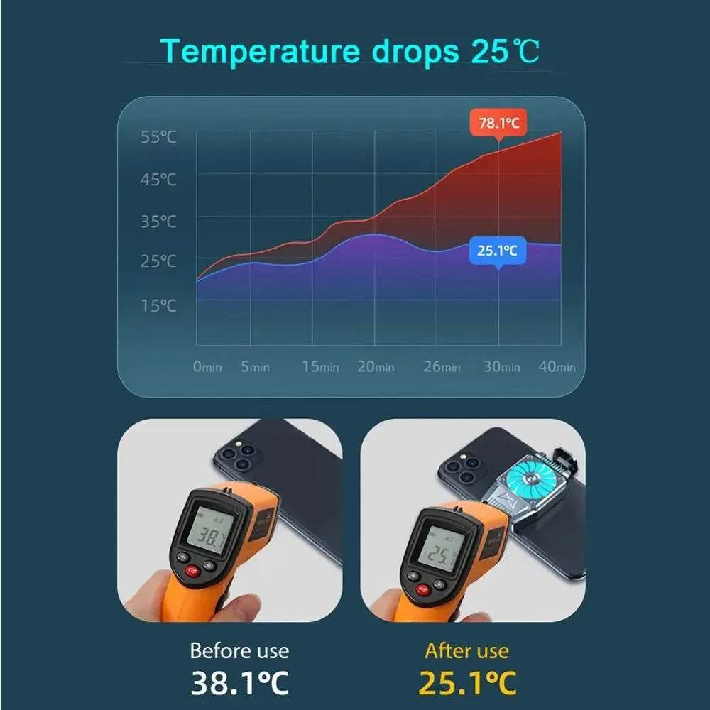 Ventilator Mini Universal pentru Telefon Mobil - Venduqo