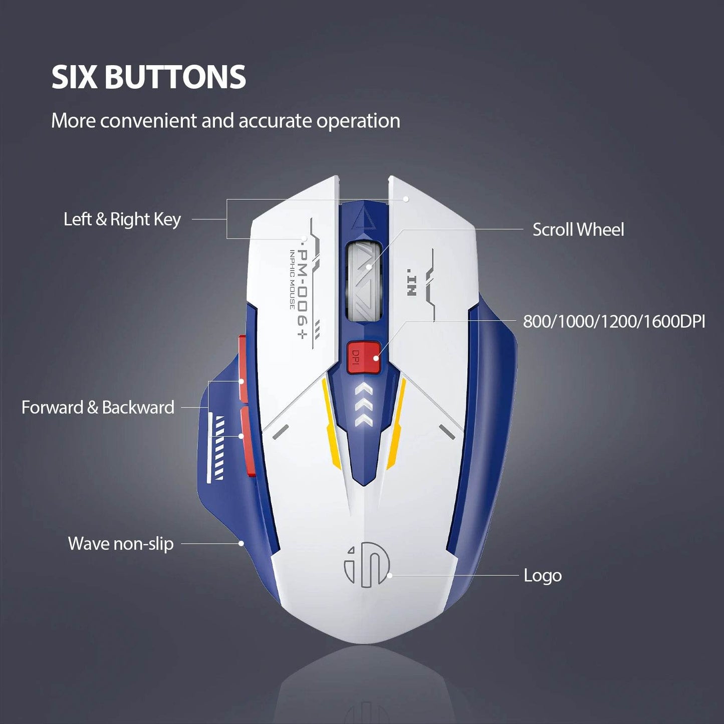 Mouse Wireless INPHIC Ergonomic Reîncărcabil 700mAh - Venduqo