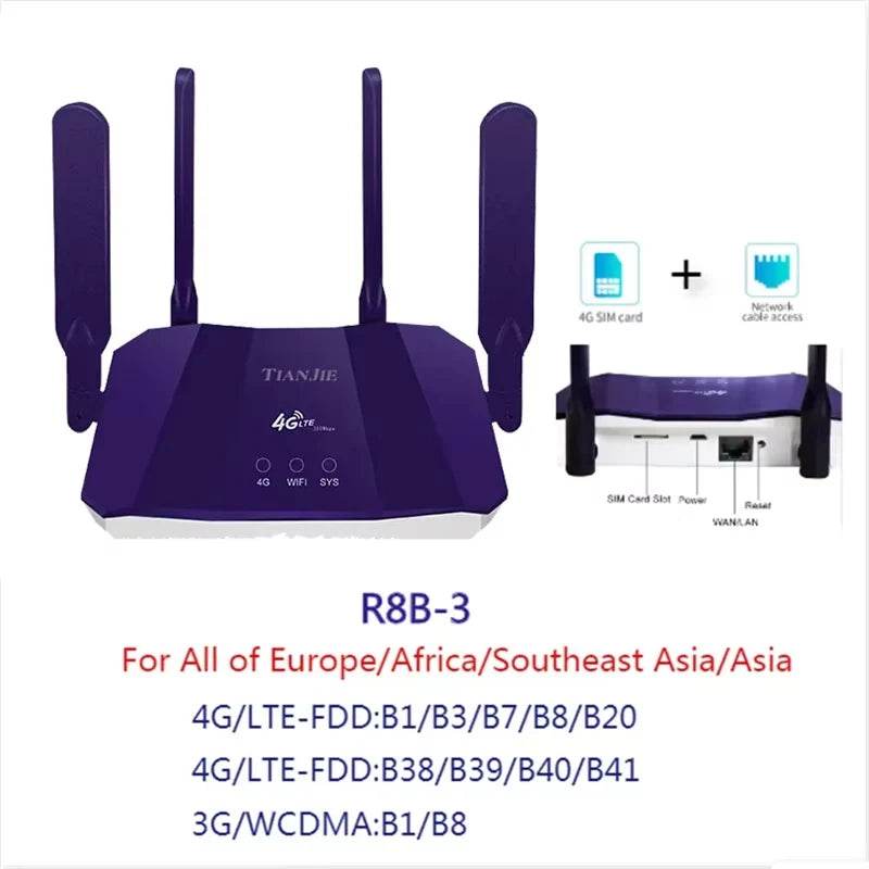 Router Wireless 300Mbps 4G SIM Card WIFI Modem LTE - Venduqo