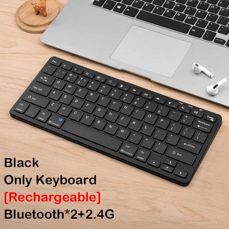 Set Tastatură și Mouse Wireless Bluetooth 2.4G Reîncărcabil - Venduqo