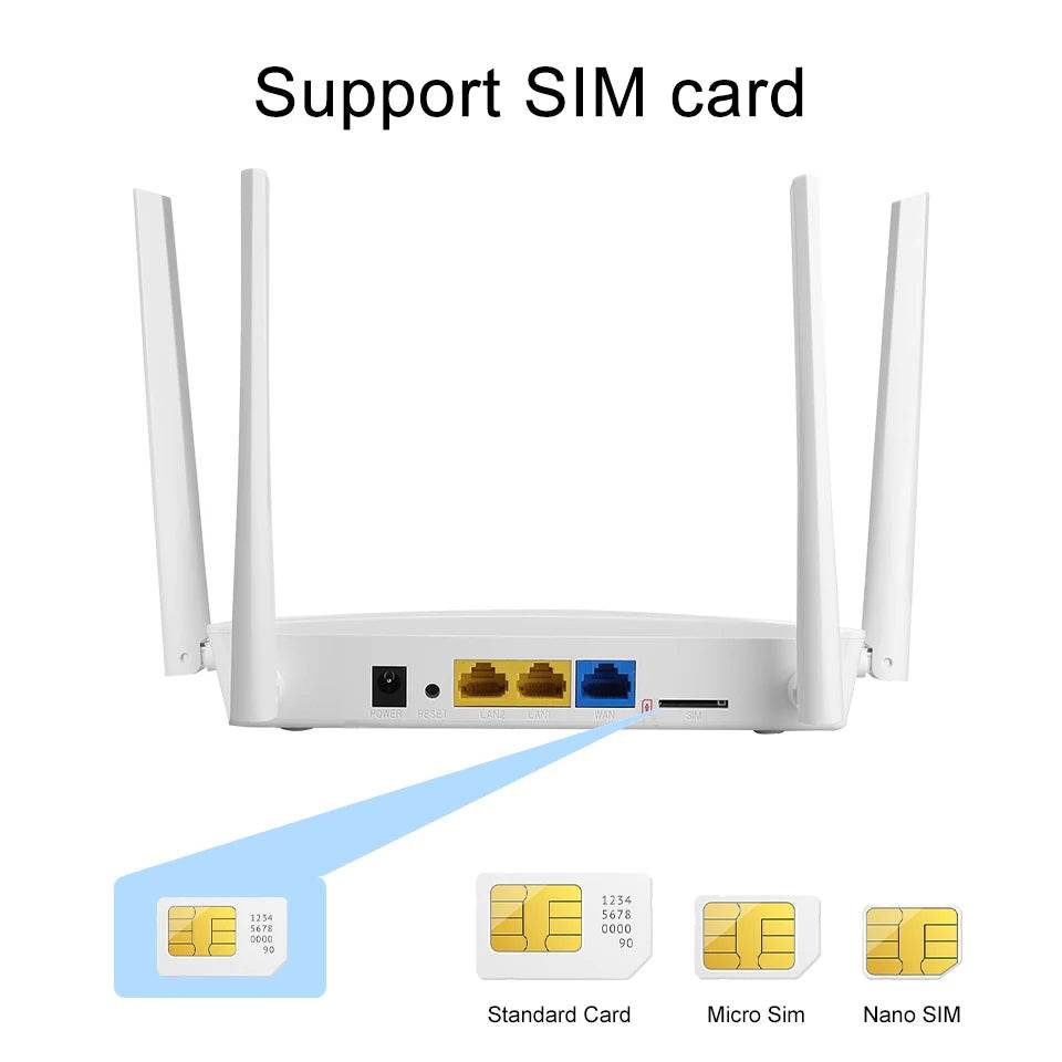 Router 4G LTE KuWFi Dual Band WiFi 750Mbps - Venduqo