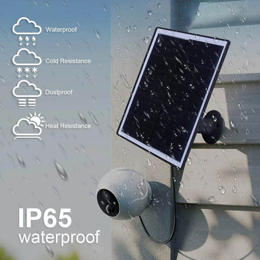 Panou Solar 30W 5V pentru Încărcare Externă USB/Type-C - Venduqo