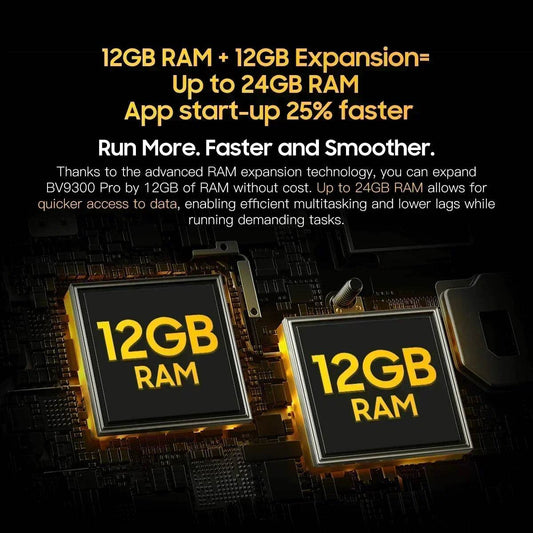 Blackview BV9300 Pro - Telefon Rugged Android 13 - Venduqo