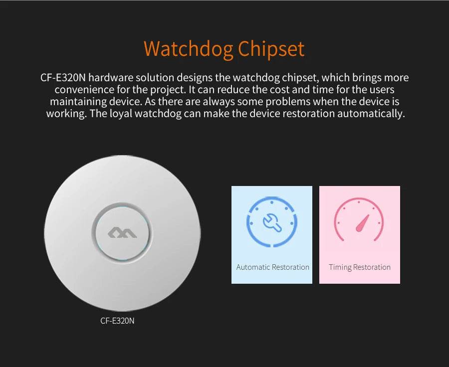 COMFAST CF-E320V2 300Mbps Wireless Ceiling Access Point - Venduqo