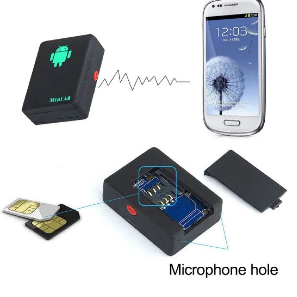 Mini A8 Localizator Tracker GSM pentru Mașini, Copii și Pisici - Venduqo