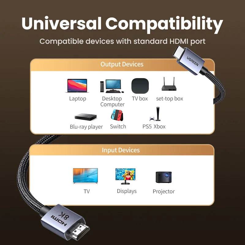 Cablu HDMI UGREEN 8K/60Hz pentru PS5 și Xiaomi TV Box - Venduqo