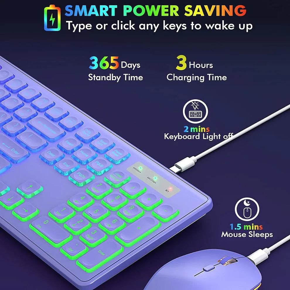 Combo Tastatură și Mouse Wireless Iluminat - Venduqo