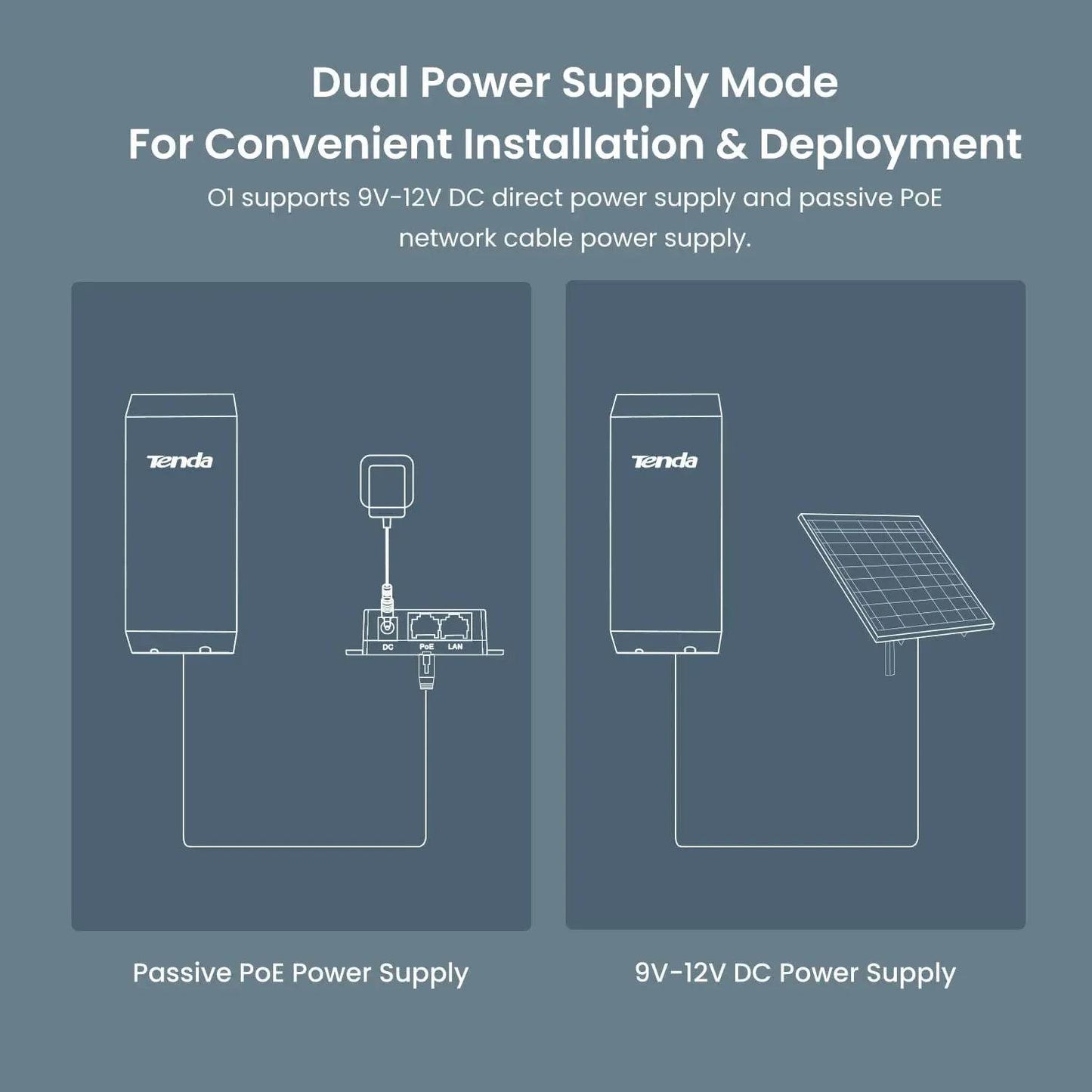 Tenda O1 Outdoor Access Point 300Mbps 2.4GHz PoE - Venduqo