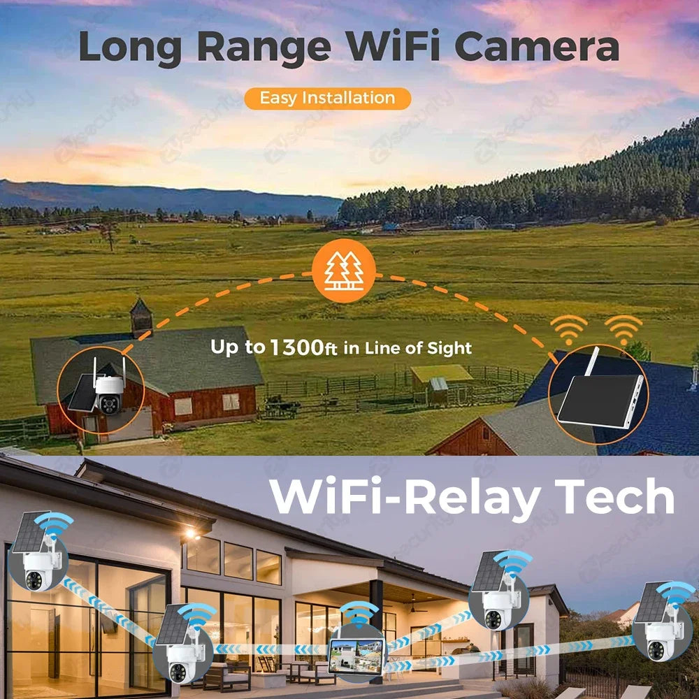 4MP Wireless Security System with 10" LCD Monitor